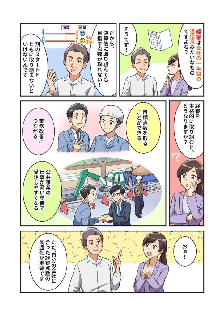 マンガ：経審を本格的に取り組むとどうなりますか？