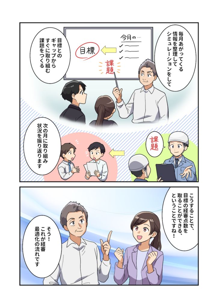 マンガ：新しい期の始めに目標を立てましょう02