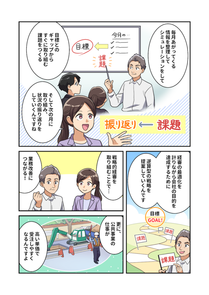 マンガ：戦略的経審を取り組むことで、業務改善につながる！