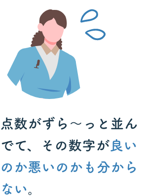 点数がずら〜っと並んでて、その数字が良いのか悪いのかも分からない。